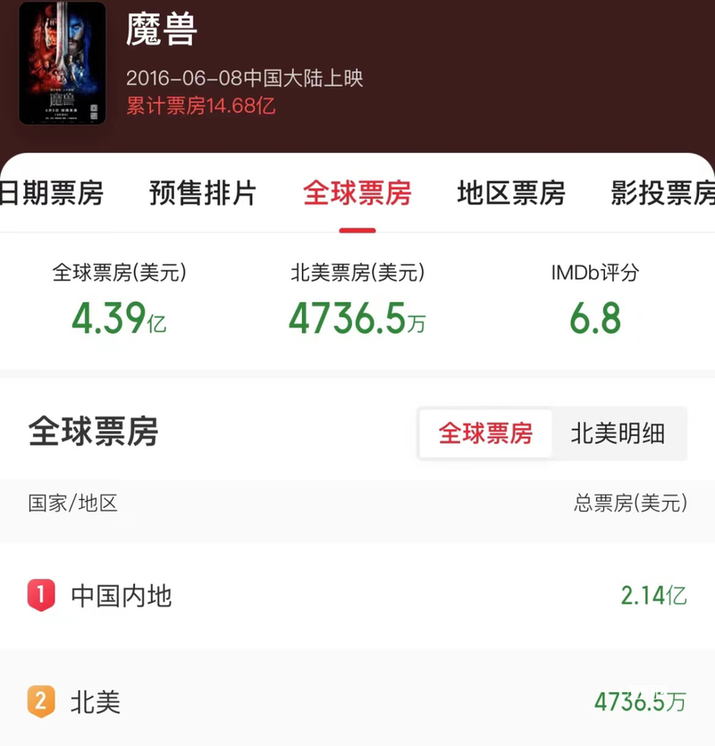 “玩”《鱿鱼游戏》的Roblox为何还没盈利？秘籍
